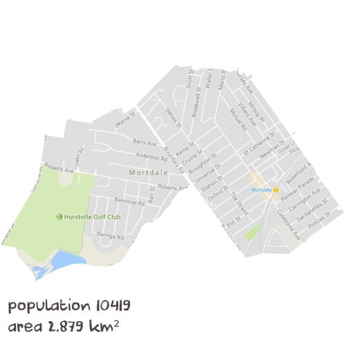 English Tutoring Near Me